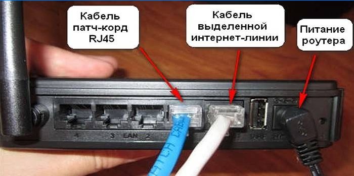 Connettori del router