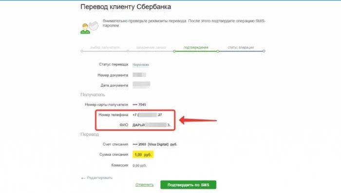 Dati del titolare della carta Sberbank al momento del trasferimento