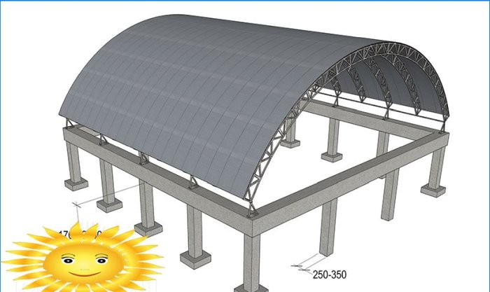 Fondamenta a griglia per un hangar