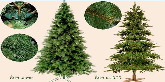 Tipi di alberi di Natale artificiali