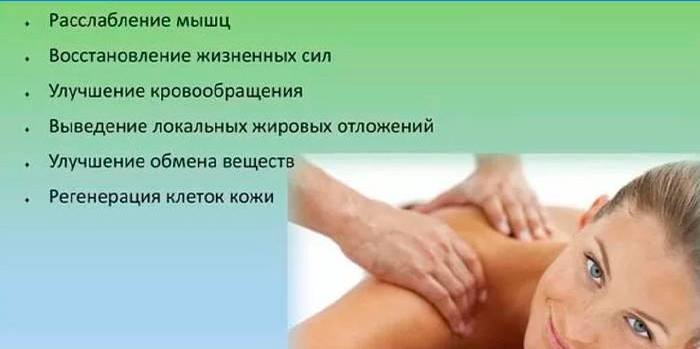 I benefici del massaggio dopo l'esercizio