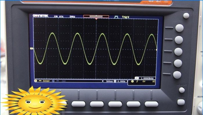 Onda sinusoidale su un oscilloscopio