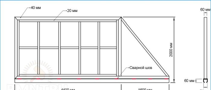 Cancelli scorrevoli fai-da-te: design, disegni, schemi