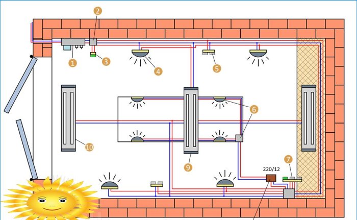 Schema elettrico nel garage