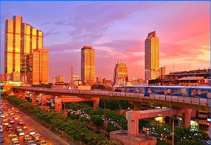 Registrazione immobiliare in Tailandia