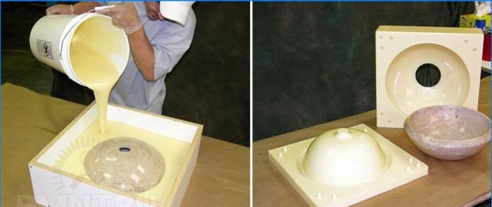 Calcestruzzo polimerico o granito artificiale: proprietà e applicazione