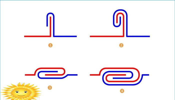Costruzione e installazione di coperture con giunti a doppia aggraffatura