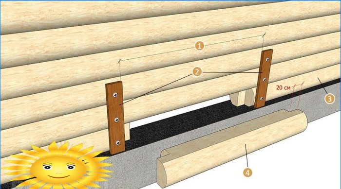 Riparazione di una casa in legno: sostituzione dei cerchioni inferiori