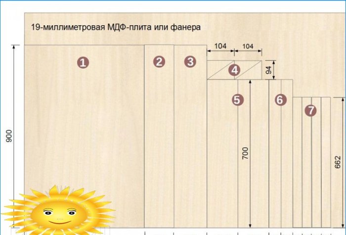 Tavolo di fresatura fai-da-te per un router manuale, istruzioni dettagliate