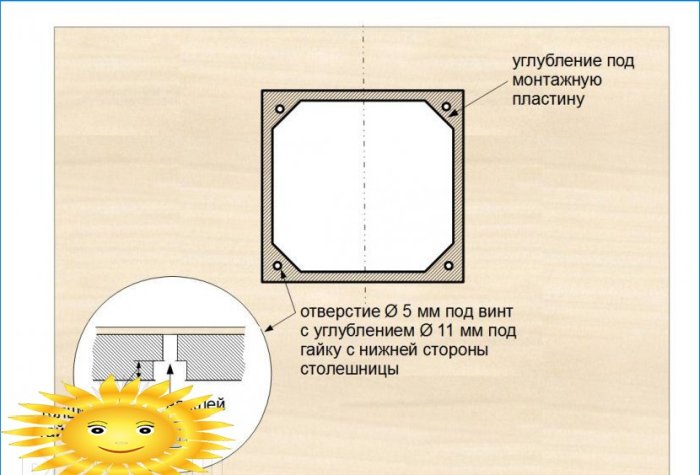 Tavolo di fresatura fai-da-te per un router manuale, istruzioni dettagliate