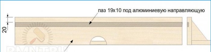 Tavolo di fresatura fai-da-te per un router manuale, istruzioni dettagliate