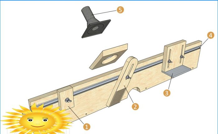 Tavolo di fresatura fai-da-te per un router manuale, istruzioni dettagliate