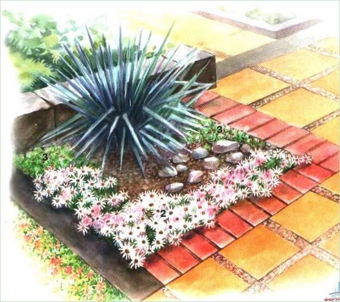 Un giardino fiorito modulare