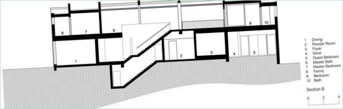 Progetto di casa schermo di K2LD Architects