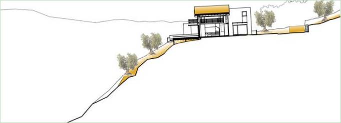 Schema delle residenze Notre Ntam