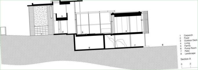 Progetto di casa schermo di K2LD Architects