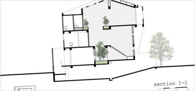 Schema della casa privata della Casa 2H