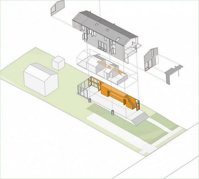 Schema della residenza Chasen