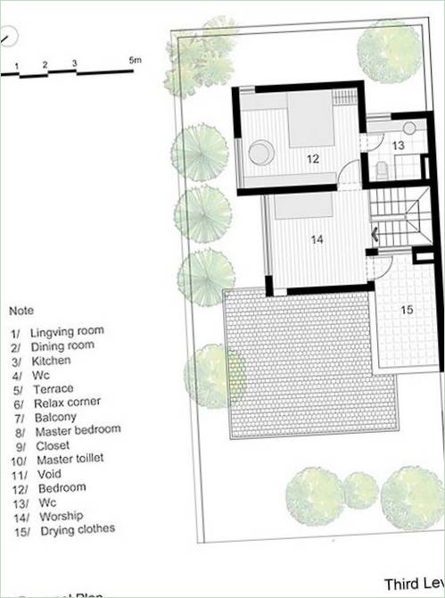 Schema della casa civile EPV