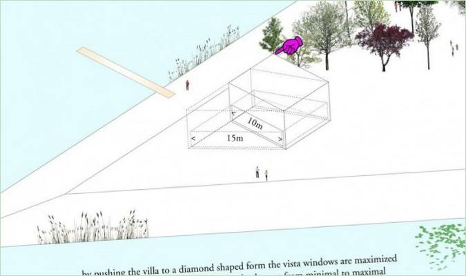 Progetto Villa Kavel