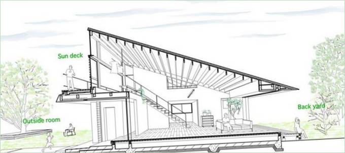 Progetto di una casa di campagna a Ibaraki
