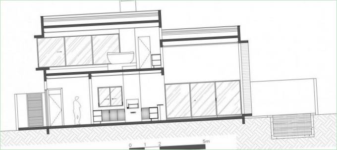 Progetto di casa di campagna