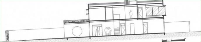 Progetto di casa di campagna