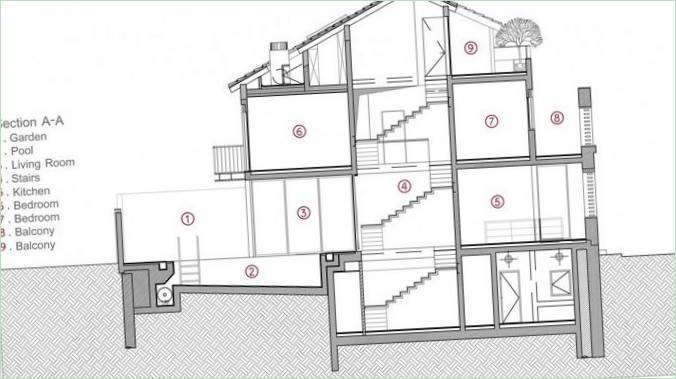 V Schema della casa