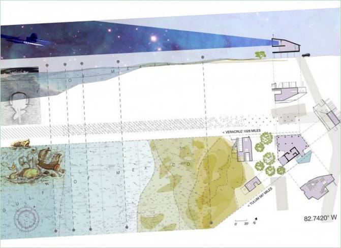 Schema dettagliato di una residenza familiare satellite