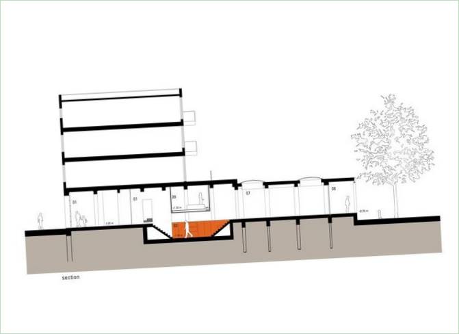 Residenza a Rotterdam