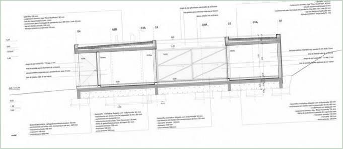 Layout della villa