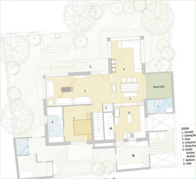 Schema di una casa ecologica La casa verde