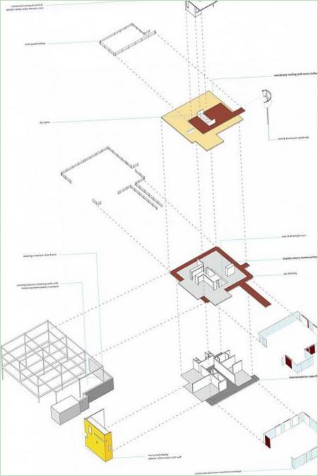 Pianta della residenza di Raleigh