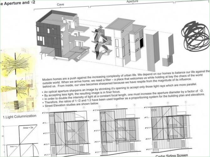 Ballard Aperture Homes di First Lamp Architecture, Seattle, Washington, USA