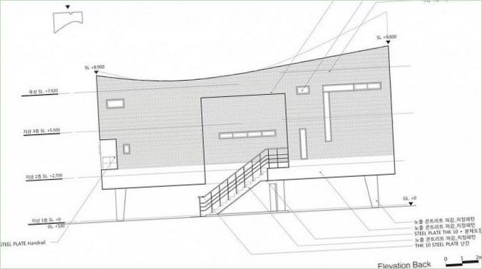 La casa curva