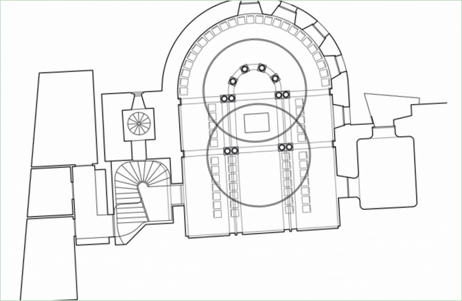 Schema della sala delle assemblee della Chiesa di Botta