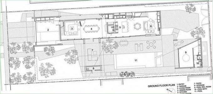 Layout di casa e giardino
