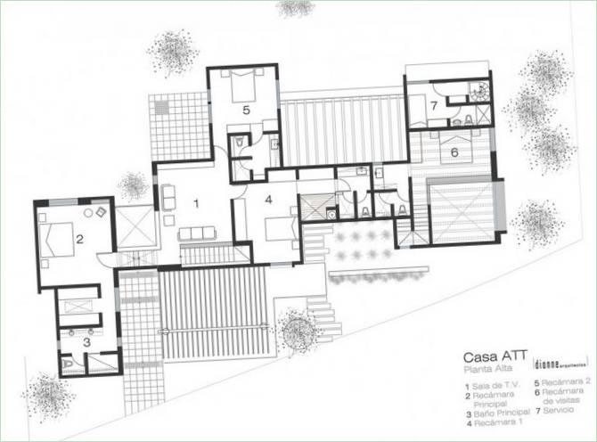 Casa ATT. Schema