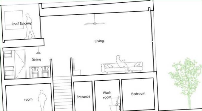 Progetto della casa privata Hiyoshi House